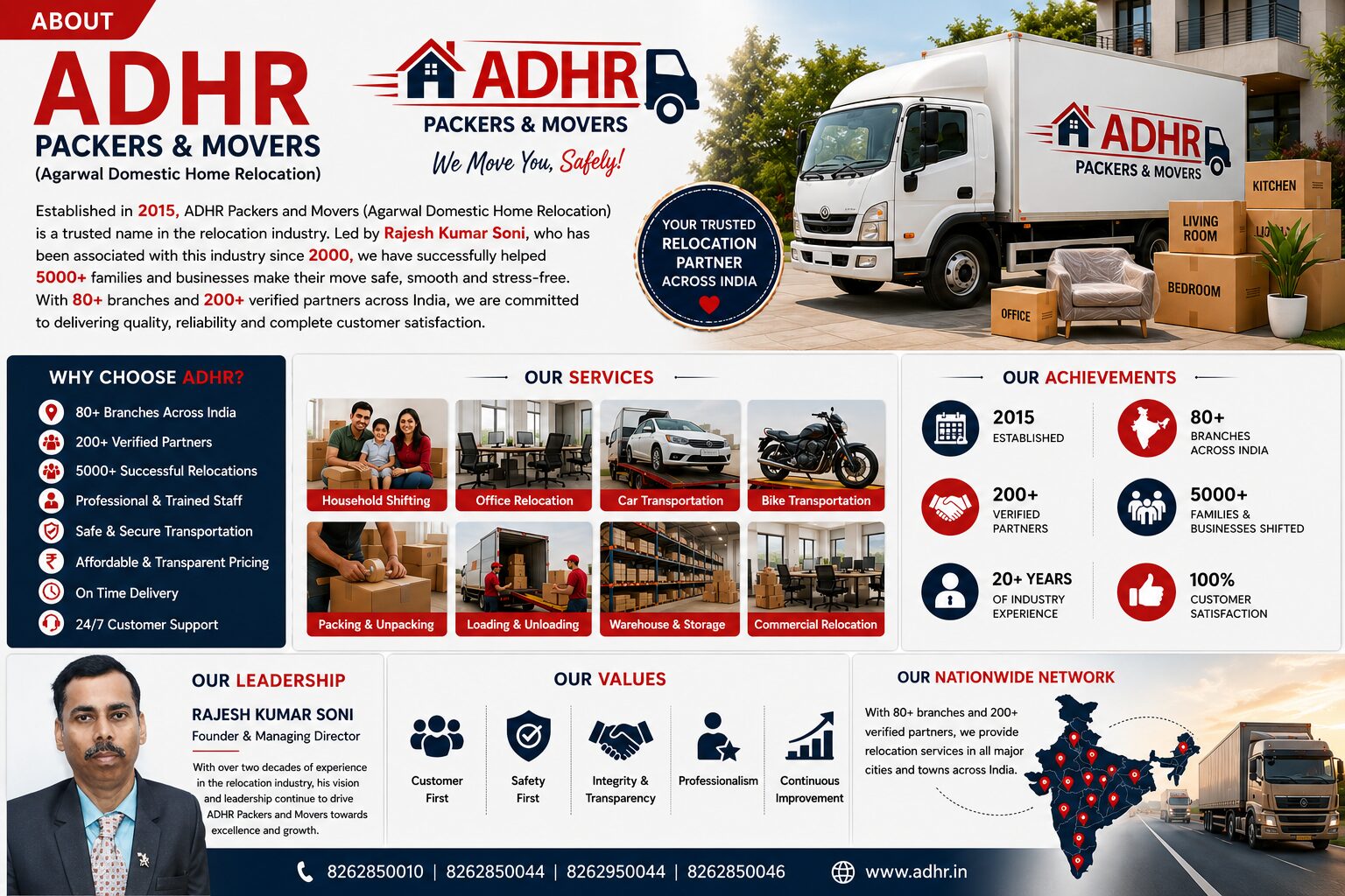adhr packers and movers